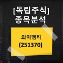 와이엠티주식회사