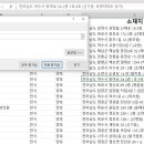 김만달내과의원 이미지