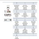 도담푸드 이미지