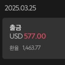 잊고 있던 ADSENSE 수익($) ETF로 바꾼 후기.