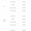 킹덤 산후조리원 이미지