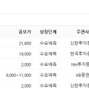 엔에이치메디칼 이미지