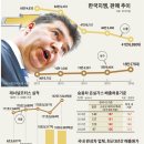 (주)GM 이미지