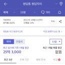 효성1차현대아파트 이미지