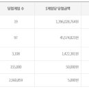 찐대박복권방 이미지