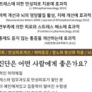 바른한의원 - 영등포구 국회대로 553 | 바른한의원