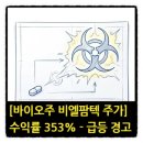 비엘바이오(주) 이미지