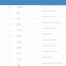 당산중학교 이미지