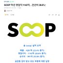 숲 (soop) 실적 발표에서 나온 망사용료 금액.JPG 이미지