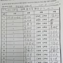 요셉 경로당 이미지