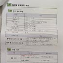 늘도담유치원 이미지