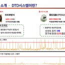 한국전자냉동