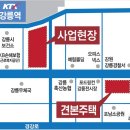 센트리움 이미지