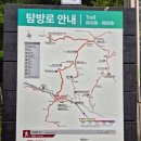 소백산 대피소 후기, 대중교통으로 소백산 가는 법