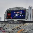 38 | K리그2 _ 38라운드 직관후기(화성FC🆚경남FC)