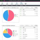 해누리중학교 이미지