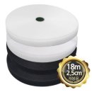 재봉유통 이미지