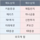 성창에스지 한국경제TV