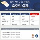 [오피셜] 대한민국 2018 AFC U-23 챔피언십 조편성 및 경기일정 이미지