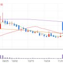 에스엠코스메틱 이미지