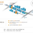 강남대로4-7 이미지