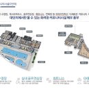 우방아이유쉘어린이집 이미지