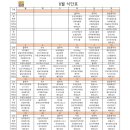 케어링 복지용구 센터 이미지