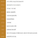 웨스턴마리나 이미지