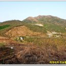 석거리 주유소 이미지