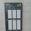 깔끔하고 가성비 좋은 신개념 정육식당 꿈에그린 그로서란트 위례점 다녀온 후기