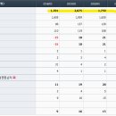 삼일통신 이미지