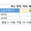 장미마을8단지.매화마을주공1단지 이미지