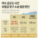 여수 금오도 사건 이미지