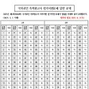 38광고사 이미지