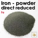 THE BENEFITS OF IRON POWDER IN FOOD INDUSTRIES 이미지