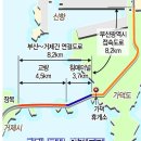 거가 대교( 巨加 大橋 )와 해저 침매 터널( 海底 沈埋 tunnel ) 이미지