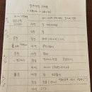 おはよう, 와타시 유리데스