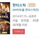 서대문역 6번 출구, 농협중앙회 이미지