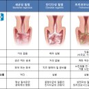 파란바다약국 이미지