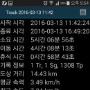 송백2리 이미지