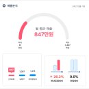 간석2동-16 이미지