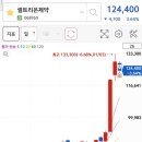동신석유 - 부평구 부개동 | 동신석유