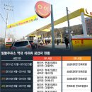충청에너지주유소 이미지