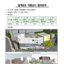 수엔지니어링코퍼레이션 이미지