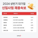 (주)바카티오 이미지