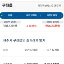 윈스톤 이미지