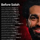 [PL] Before 살라 After 살라 이미지