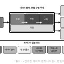 더큰엔지니어링 이미지