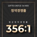 메르포레
