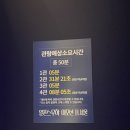 알폰스 무하 이모션 IN 서울 전시 후기 할인 얼리버드